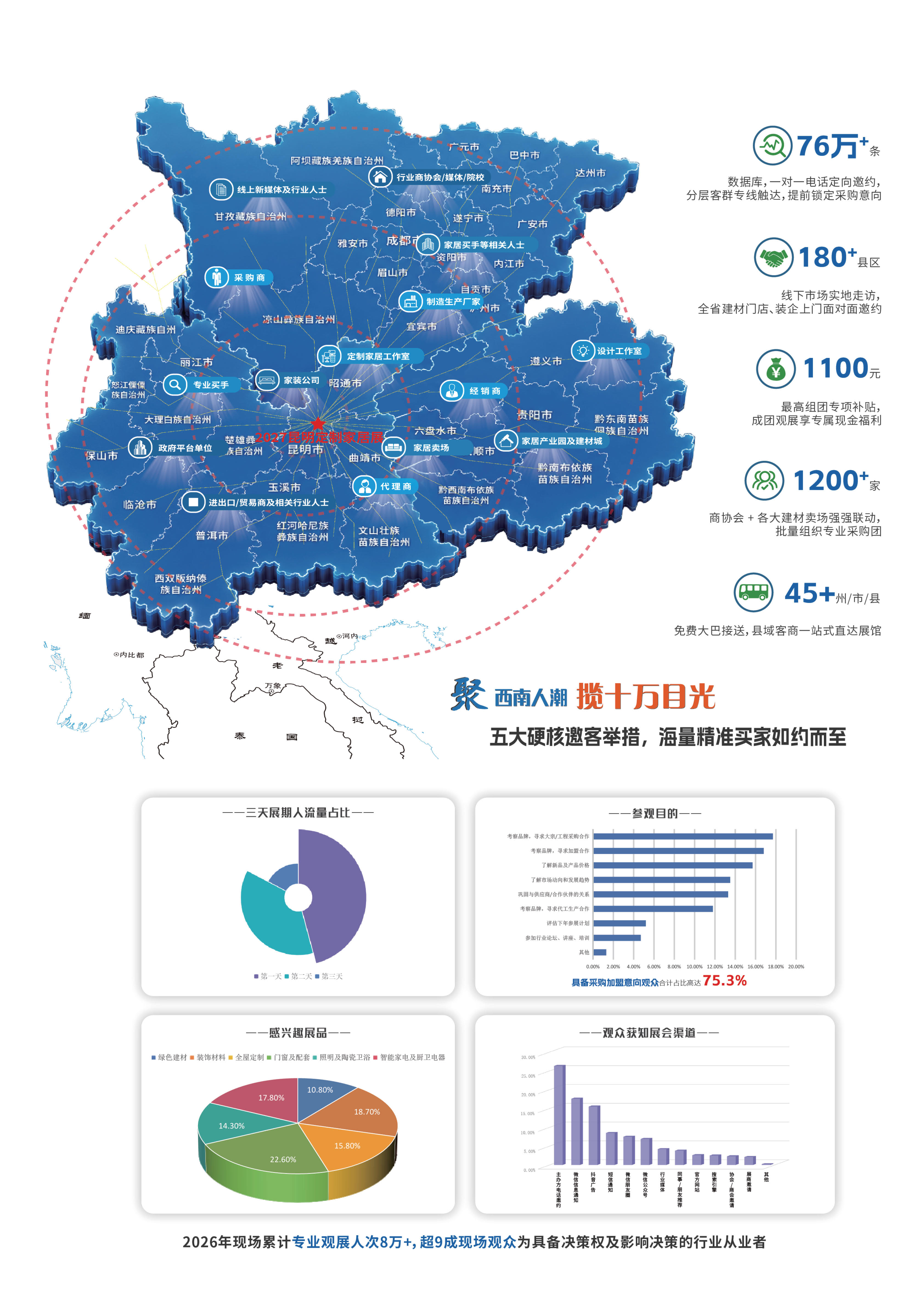 2027第10届云南昆明整装定制智能家居家具展览会邀请函_4.jpg
