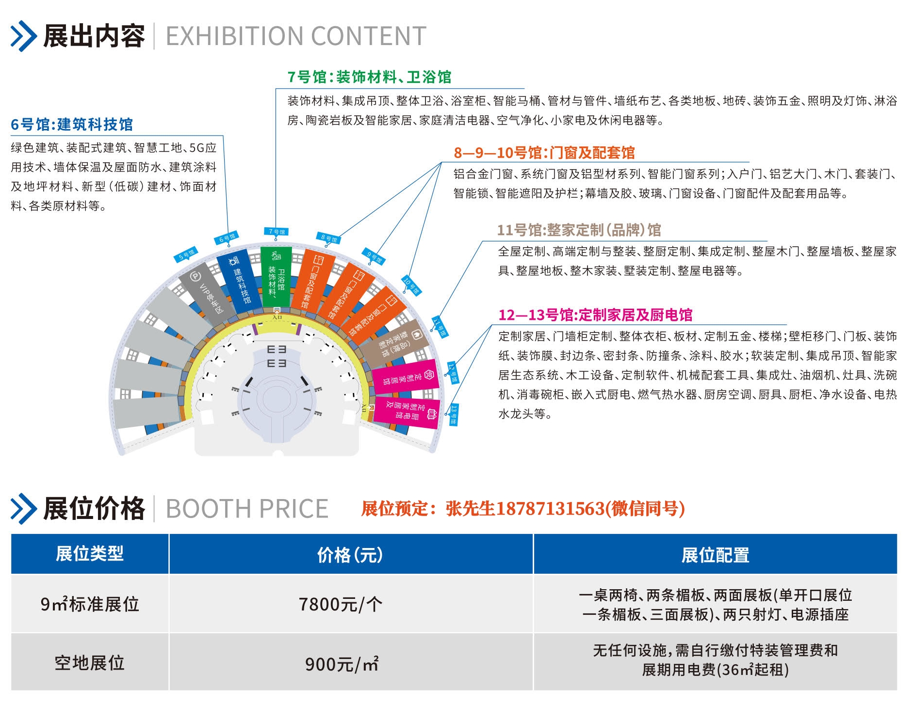 2024云南建博会展览范围及价格.jpg