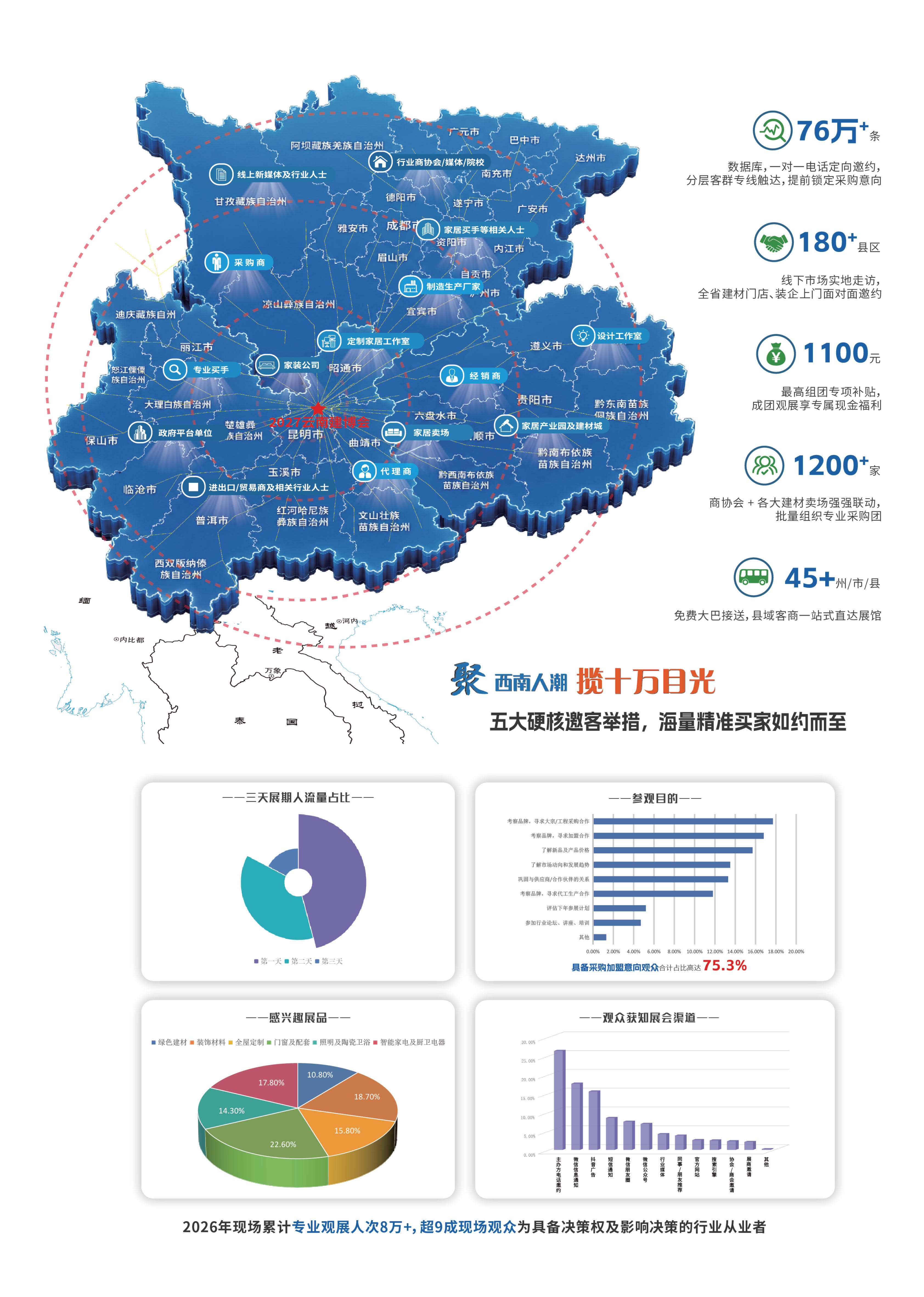 2027第17届云南建筑及装饰材料博览会邀请函_4.jpg