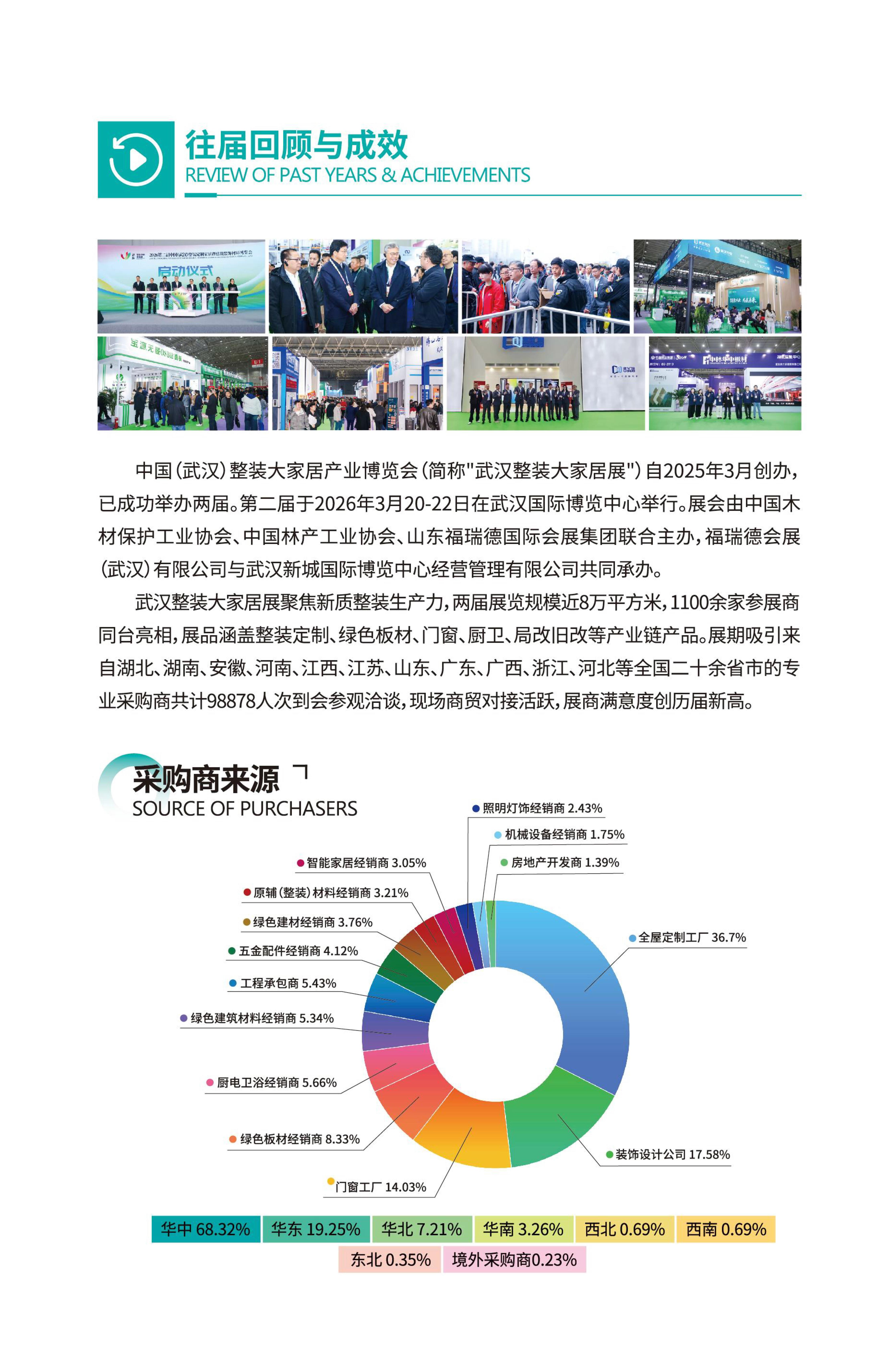 2027第3届武汉整装大家居博览会整家定制门窗业卫浴建材展会邀请函_7.jpg