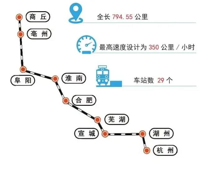 商合杭高铁.jpg